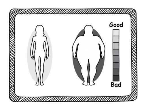Skinny person and overweight person cartoon